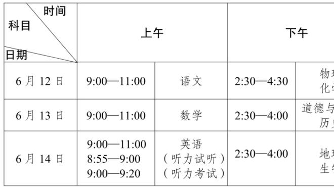 还是不行！杰伦-格林上半场5中1得到5分1板1助1断